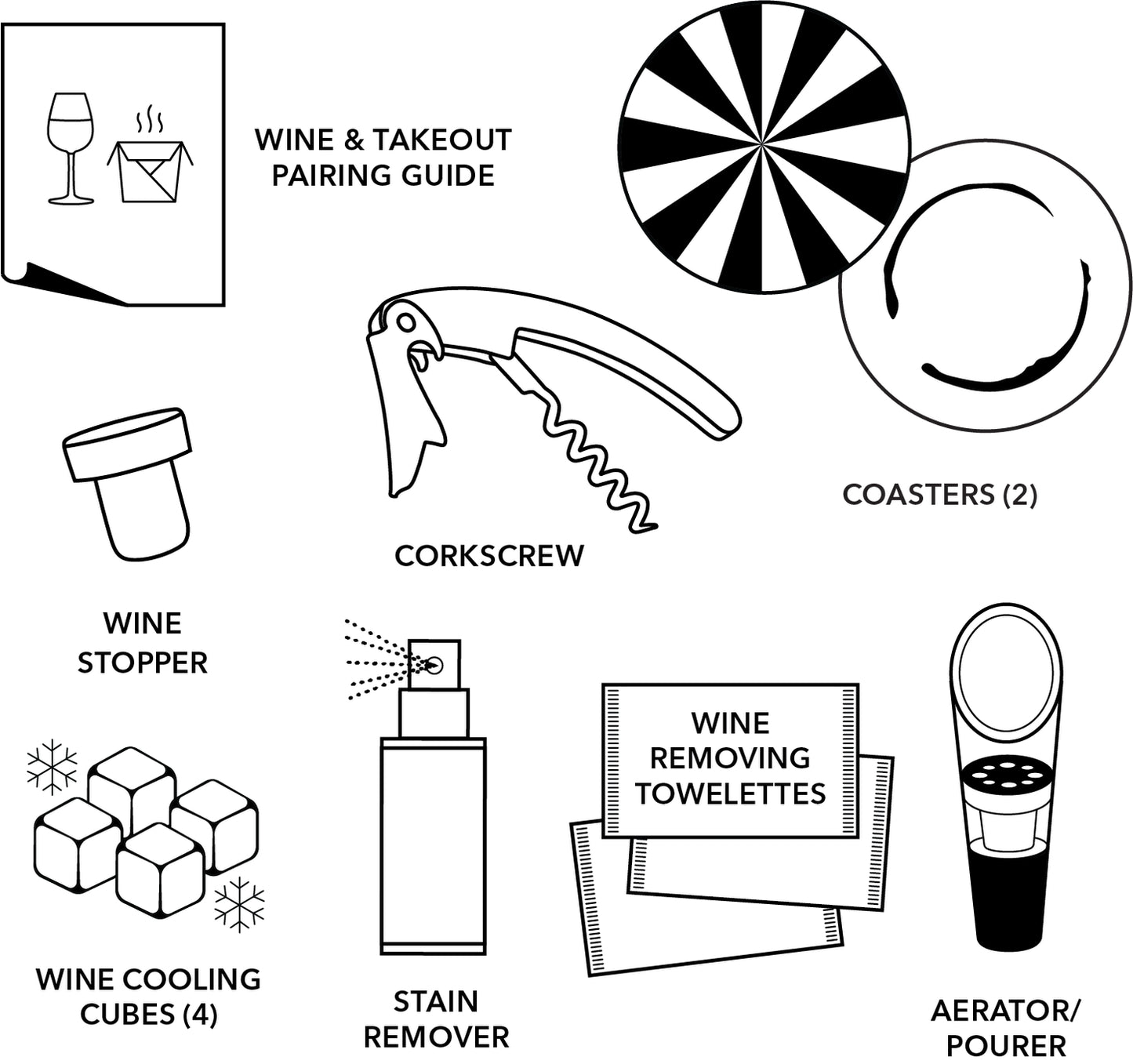 Uncork & Unwind Gift Set
