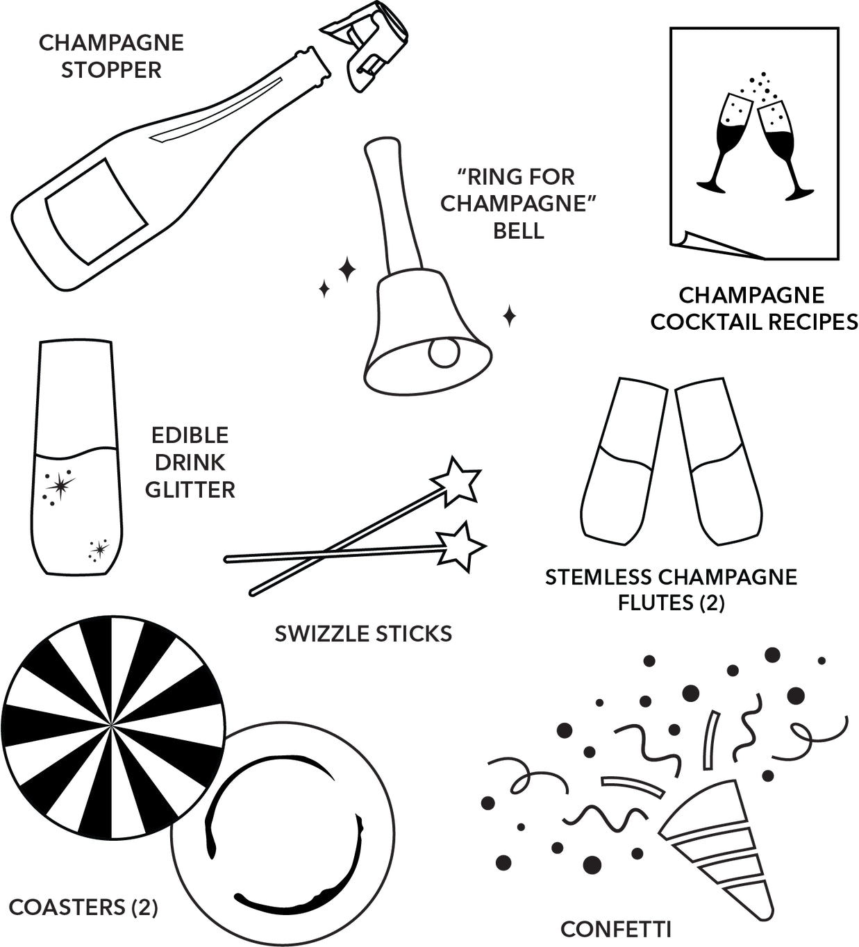 Champagne Kit