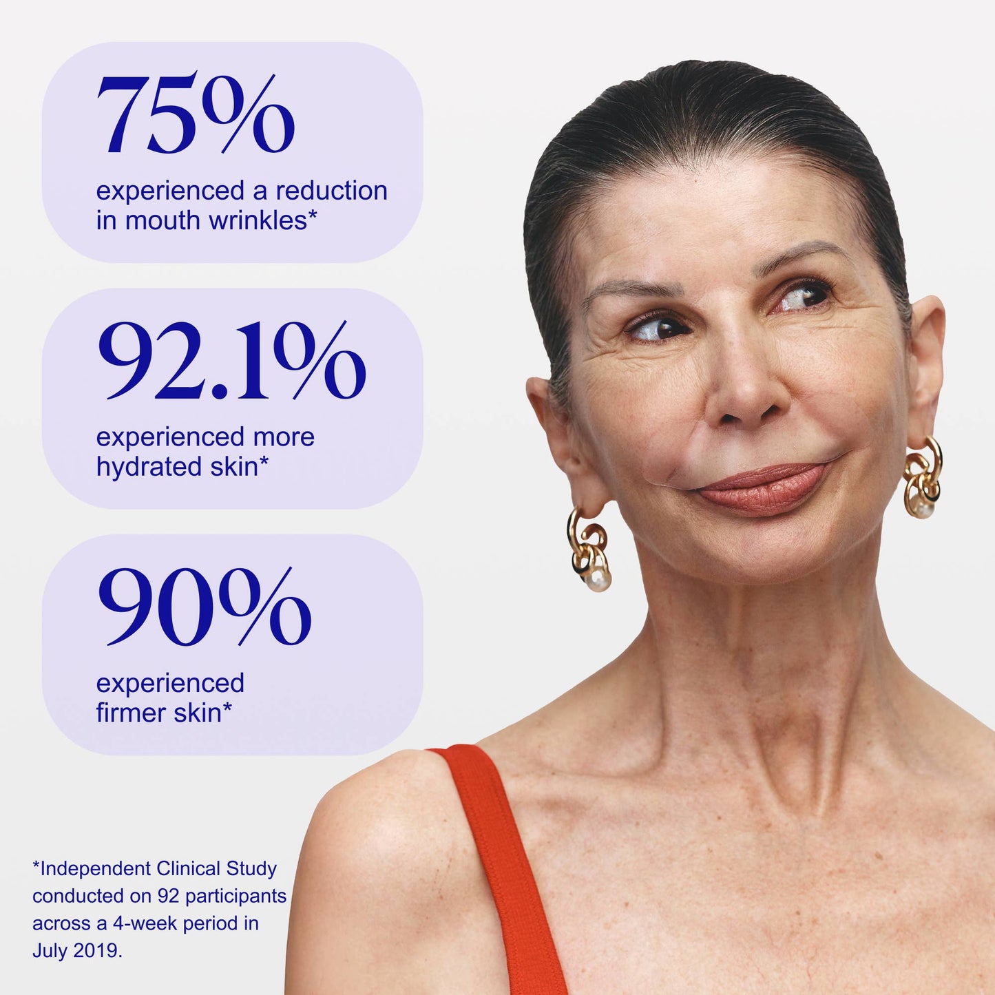Mouth Wrinkle Patches