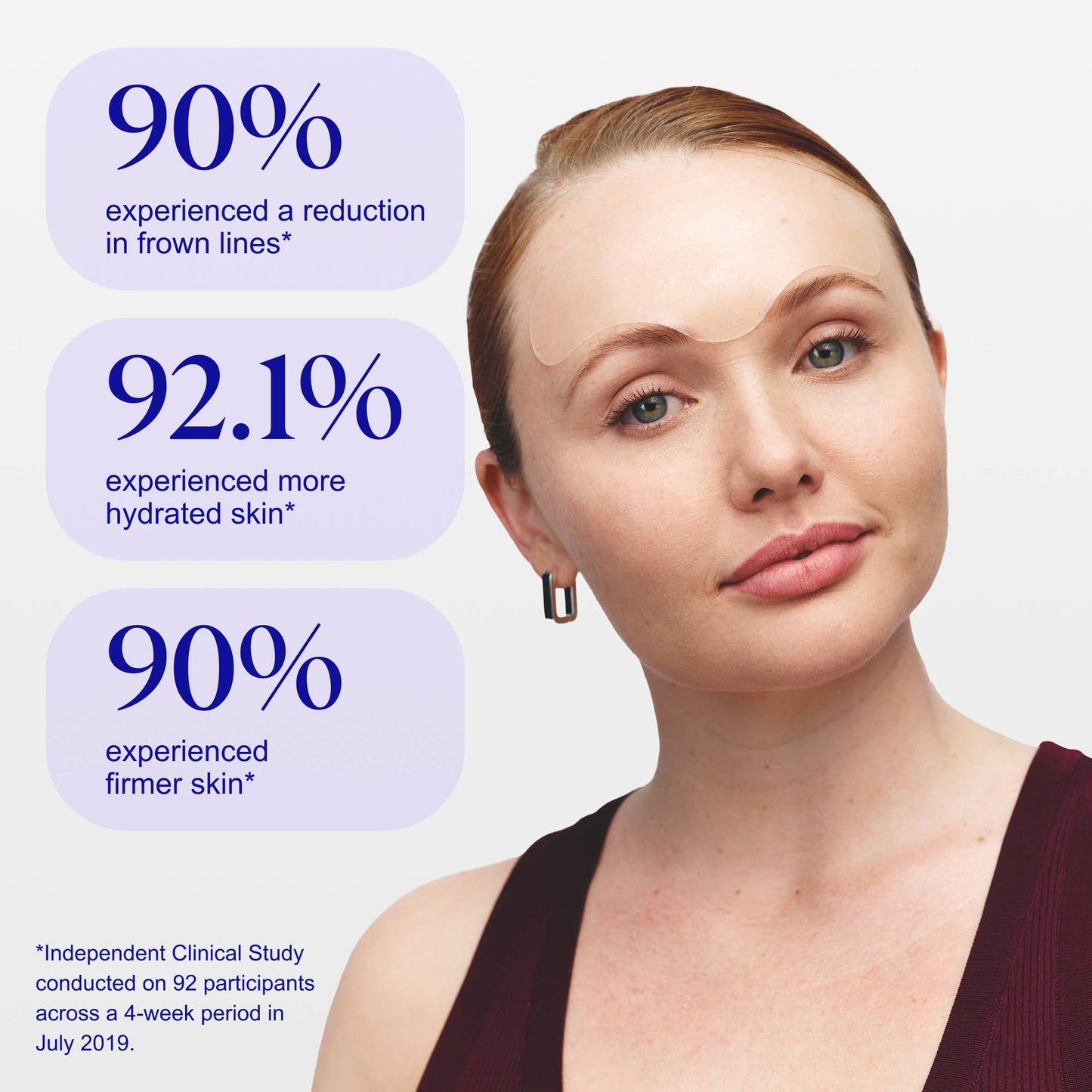 Forehead Wrinkle Patch