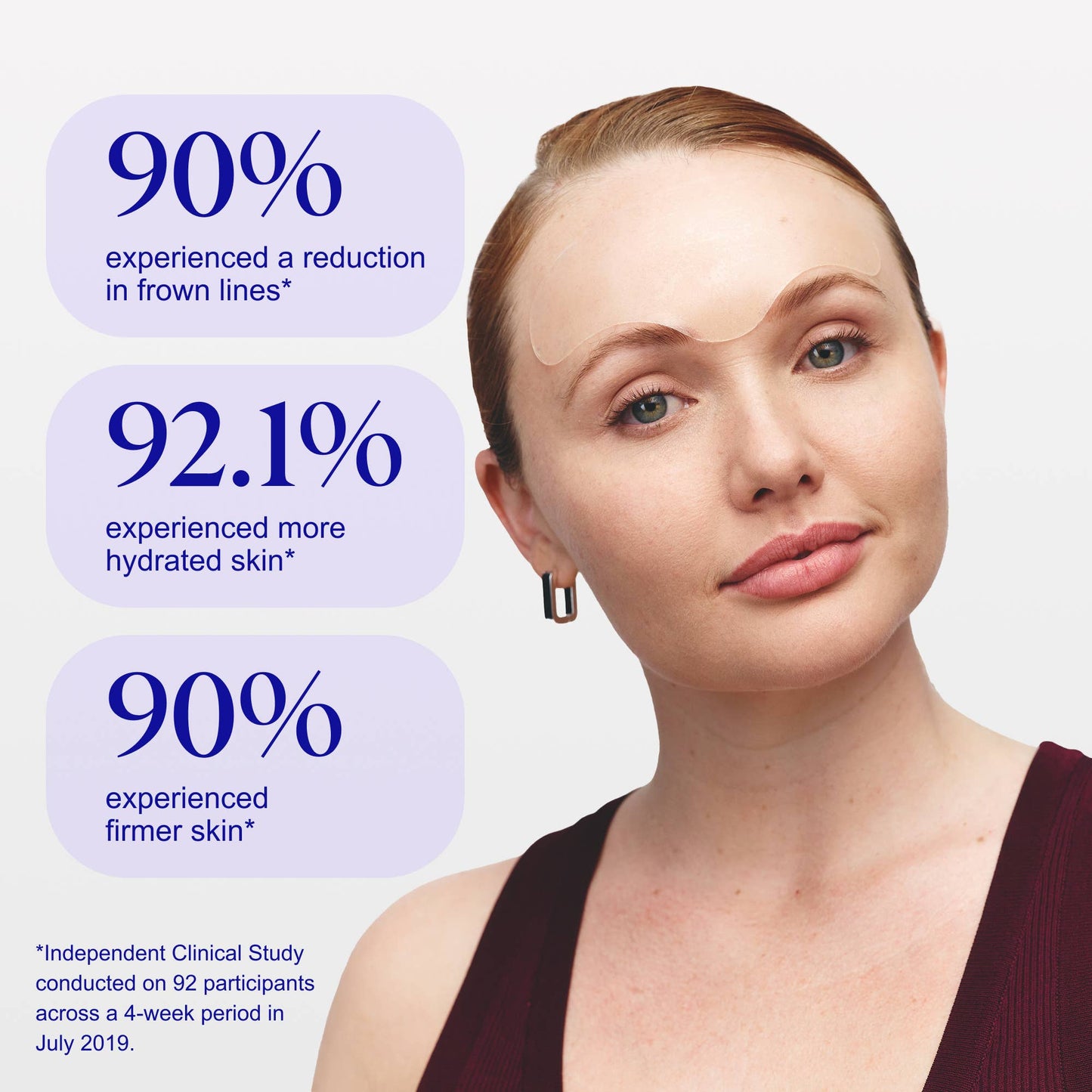 Forehead Wrinkle Patches